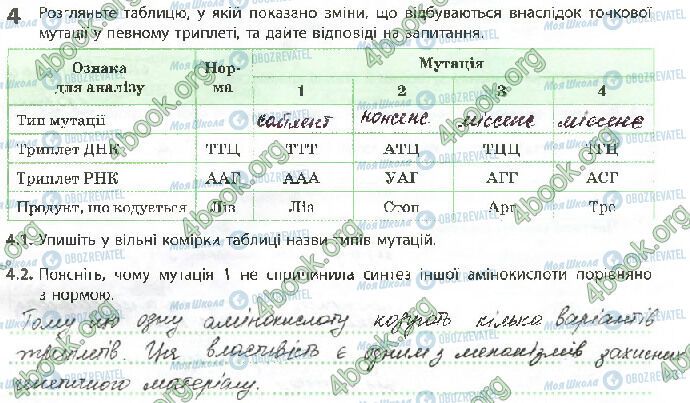 ГДЗ Біологія 10 клас сторінка Стр.53 (4.1-2)